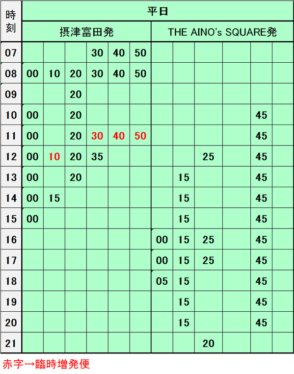2月1日（木）スクールバス時刻表.pngのサムネール画像